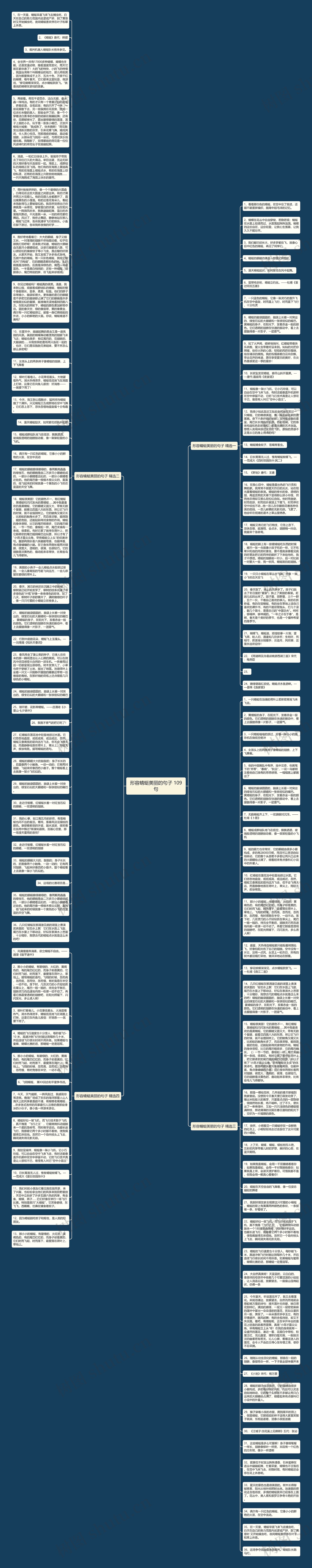 形容蜻蜓美丽的句子 109句思维导图