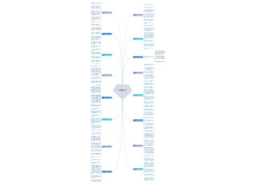 善于观察植物仙人球的作文400字通用16篇