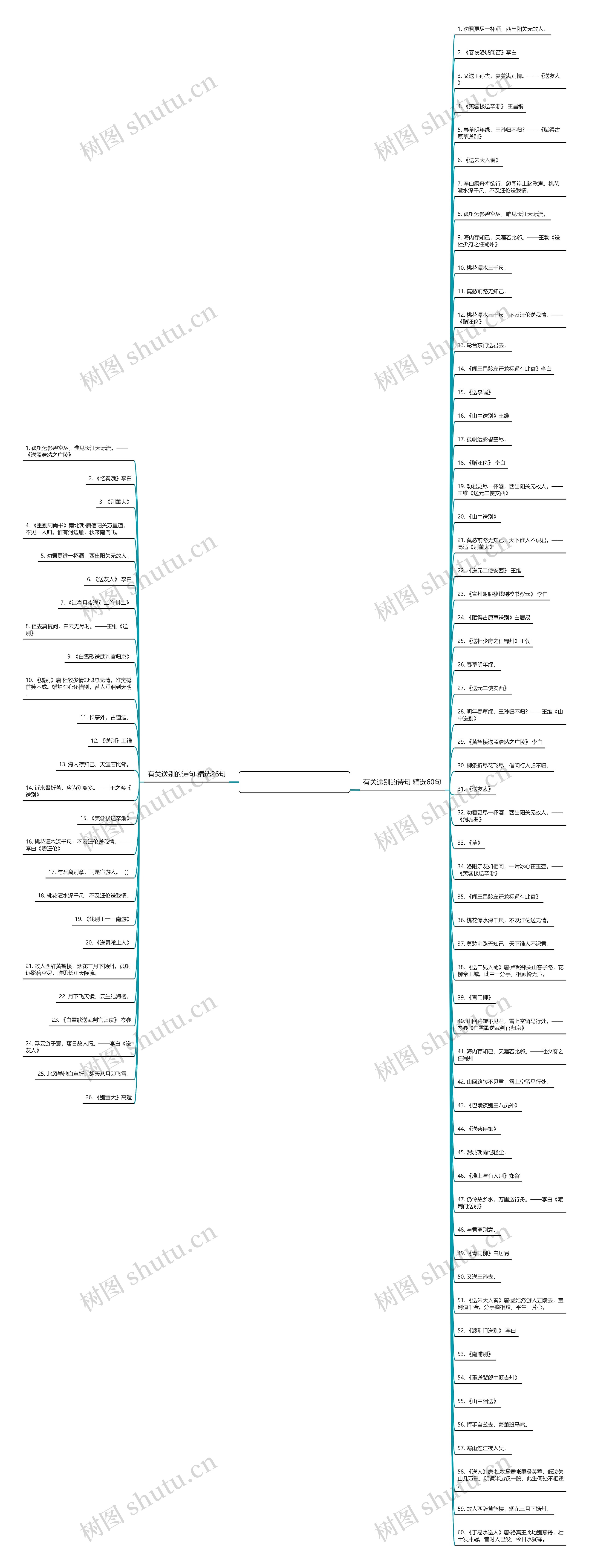 有关送别的诗句精选86句 有关送别的诗句精选86句