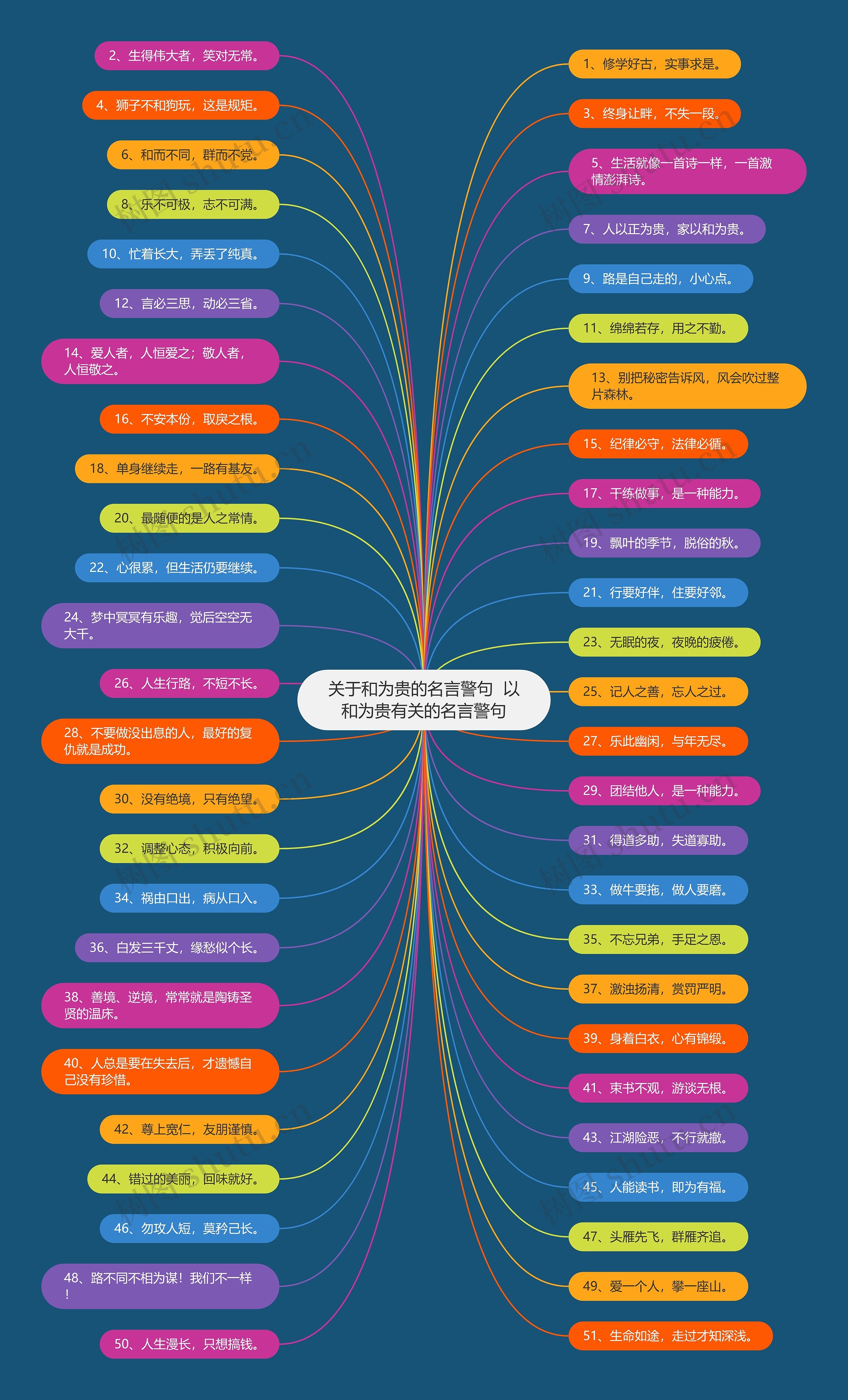 关于和为贵的名言警句  以和为贵有关的名言警句 关于和为贵的名言警句  以和为贵有关的名言警句