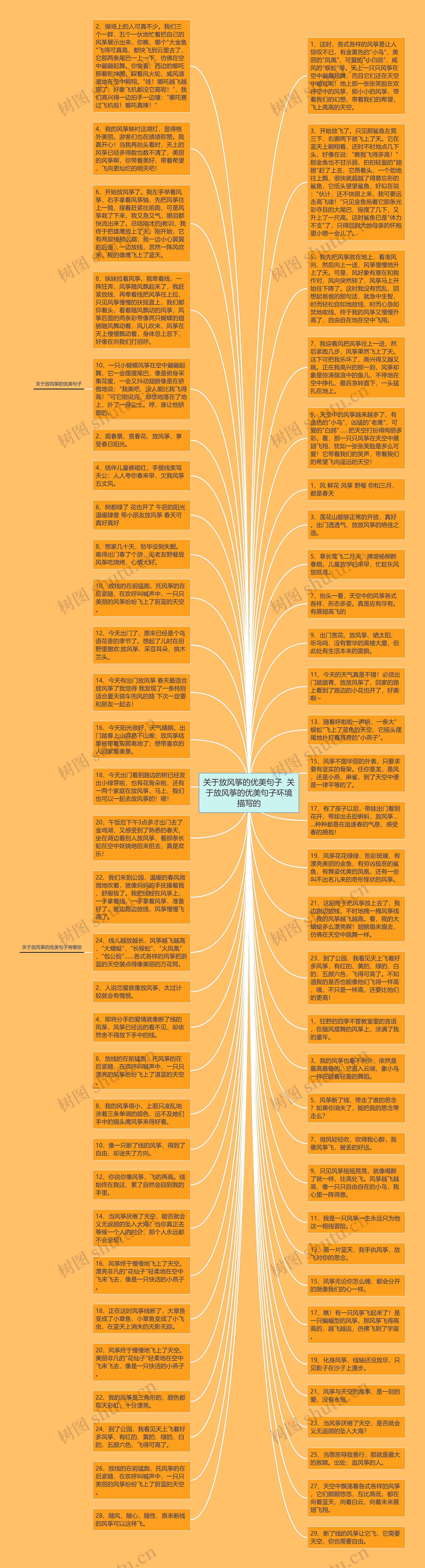 关于放风筝的优美句子  关于放风筝的优美句子环境描写的