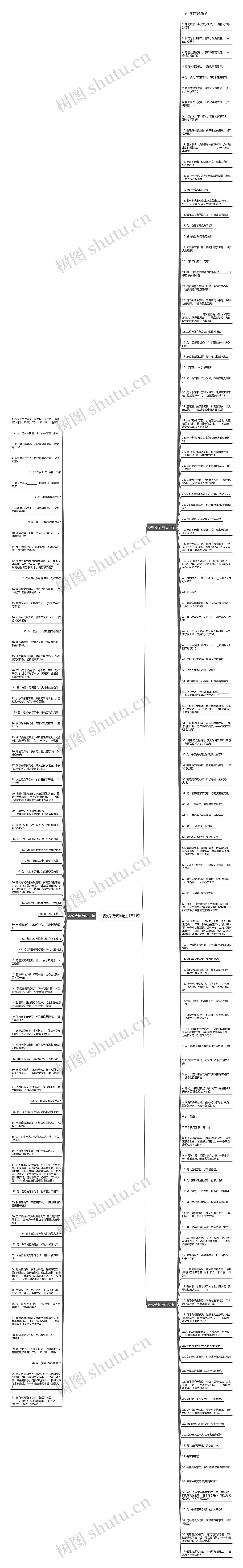 改编诗句精选187句思维导图