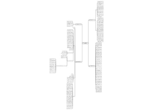 范文正公神道碑铭体现了什么(精选5篇) 范文正公神道碑铭体现了什么(精选5篇)