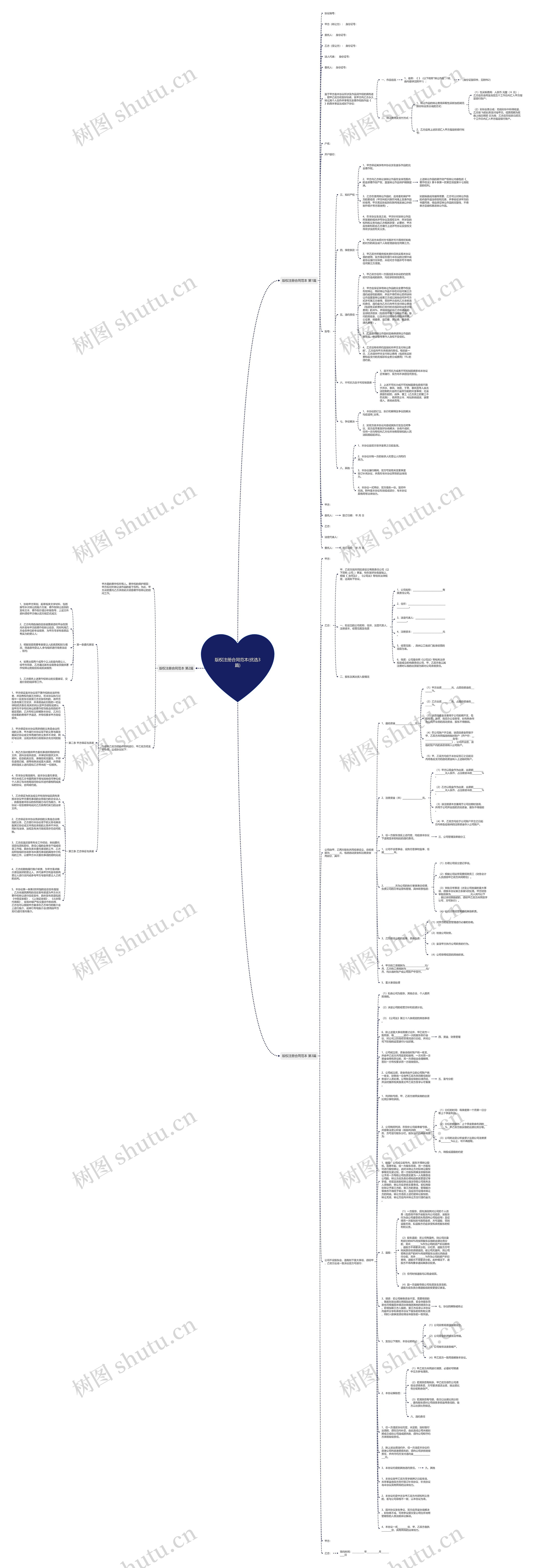 版权注册合同范本(优选3篇)