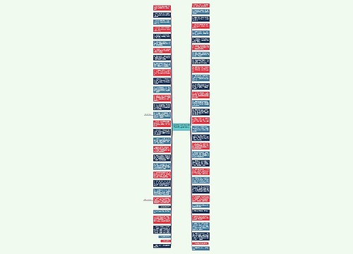 非常感谢朋友款待句子 表示感谢朋友盛情款待的句子 非常感谢朋友款待句子 表示感谢朋友盛情款待的句子