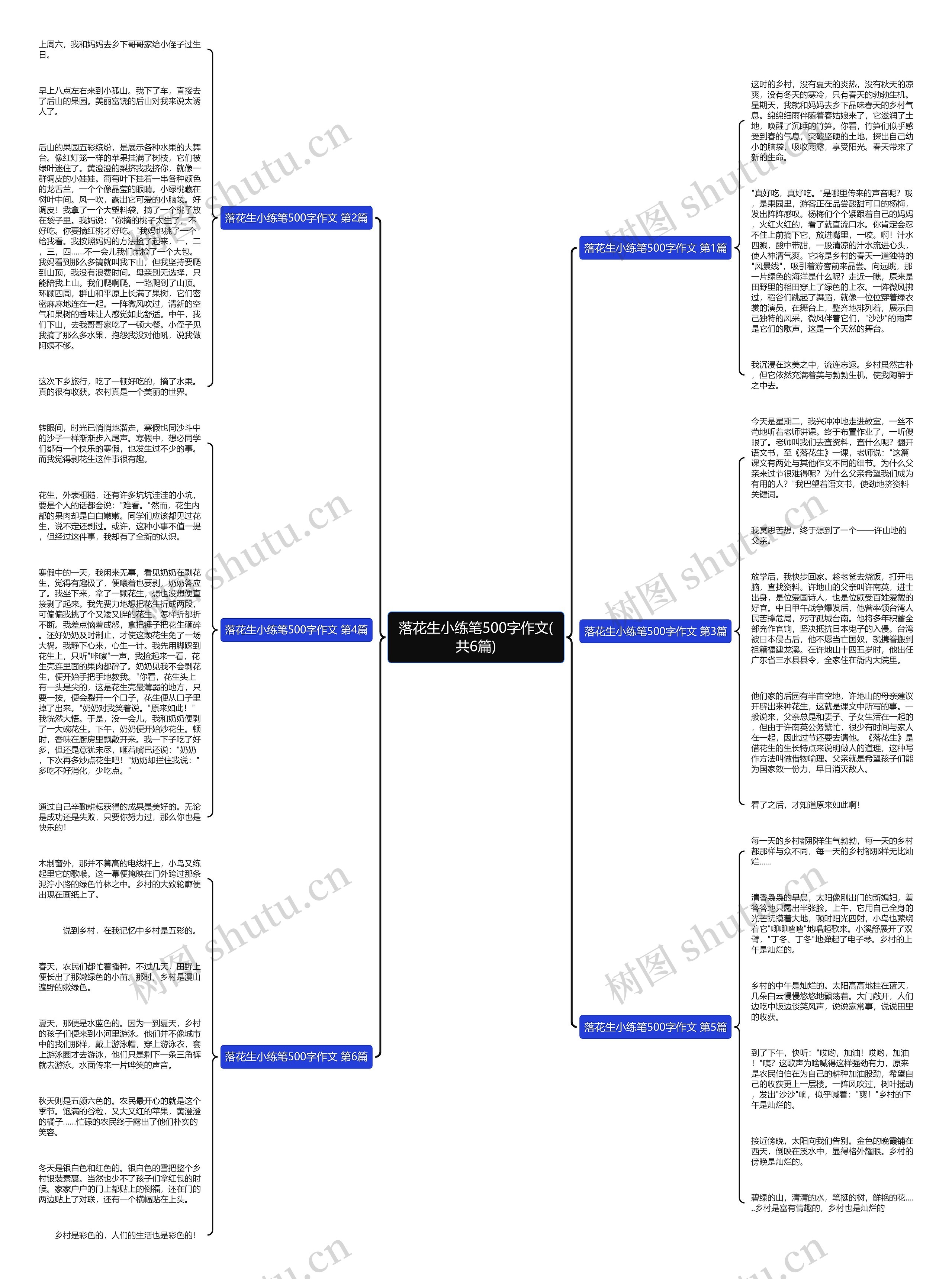 落花生小练笔500字作文(共6篇)思维导图
