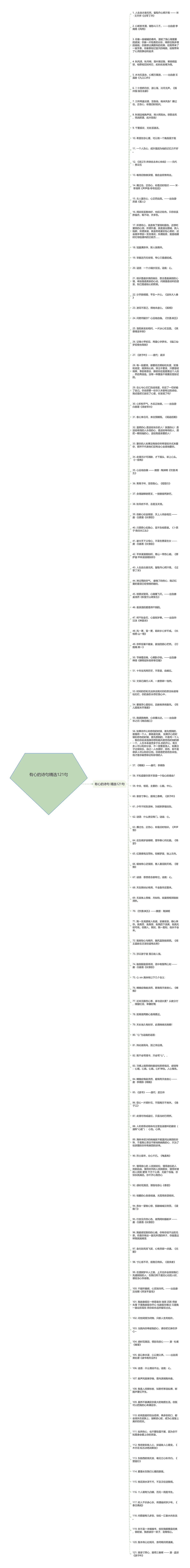 有心的诗句精选121句