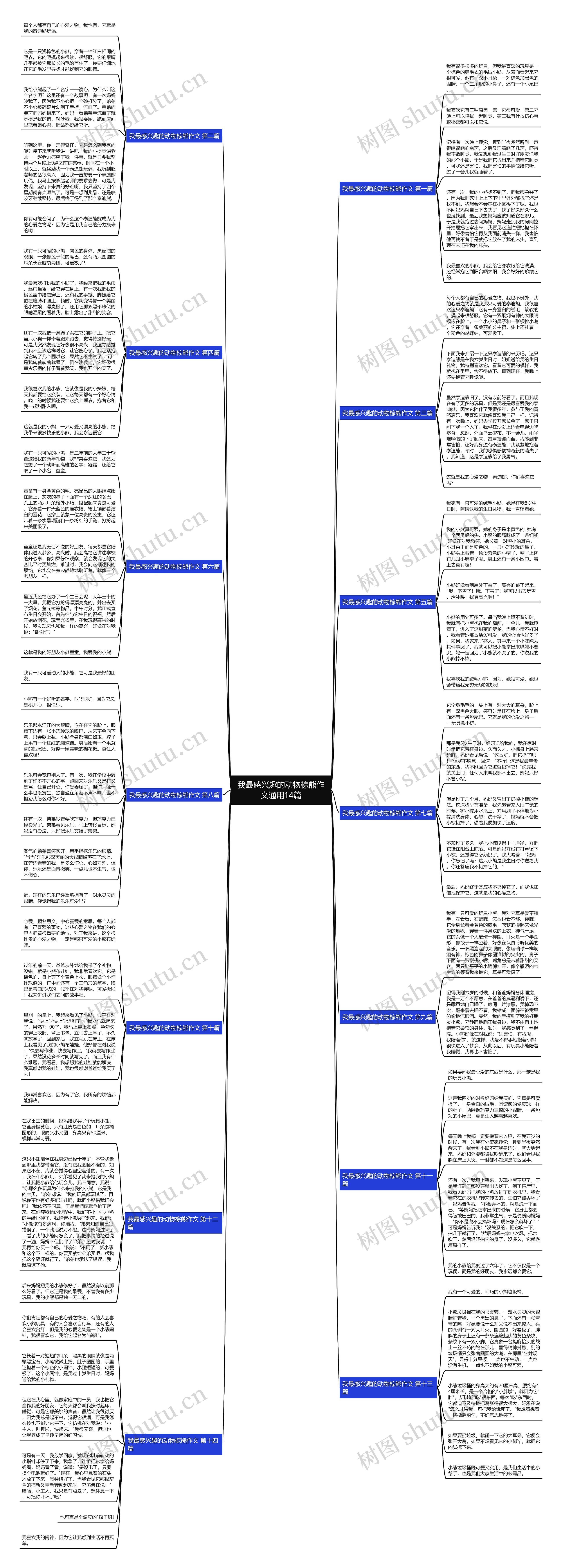 我最感兴趣的动物棕熊作文通用14篇 我最感兴趣的动物棕熊作文通用14篇
