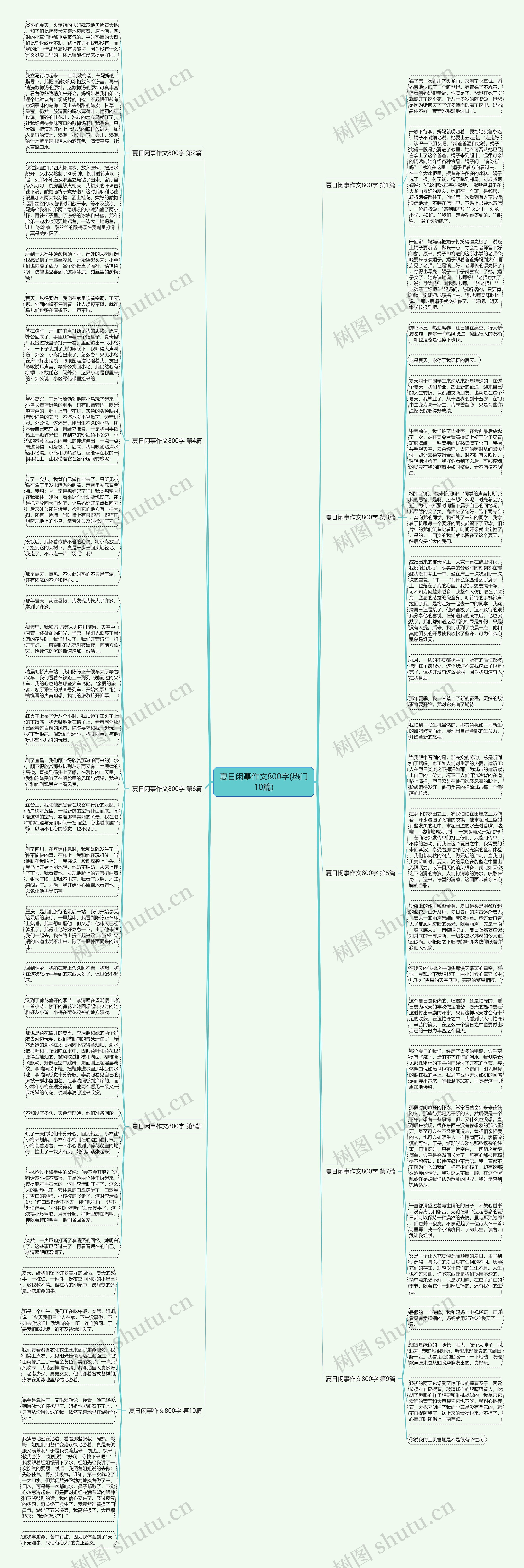 夏日闲事作文800字(热门10篇)思维导图