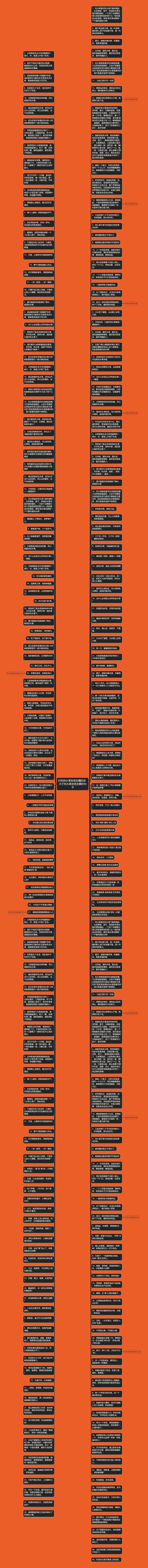 好吃的水果发朋友圈的话  关于吃水果发朋友圈的句子思维导图