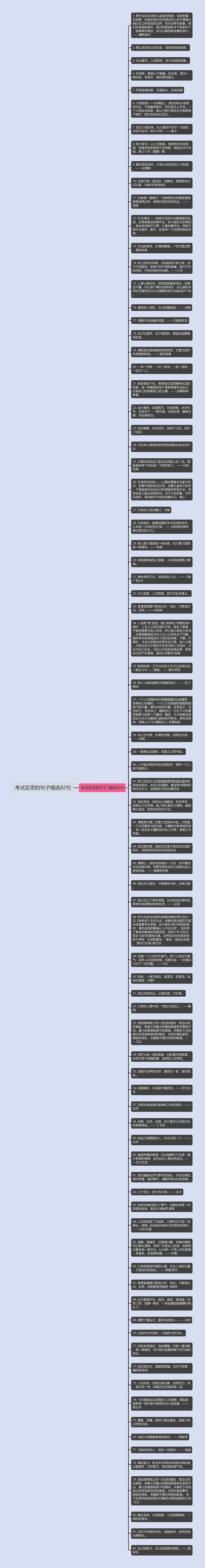 考试反思的句子精选82句思维导图