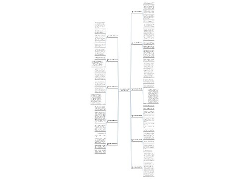 大学让你印象深刻的事英语作文(通用11篇)