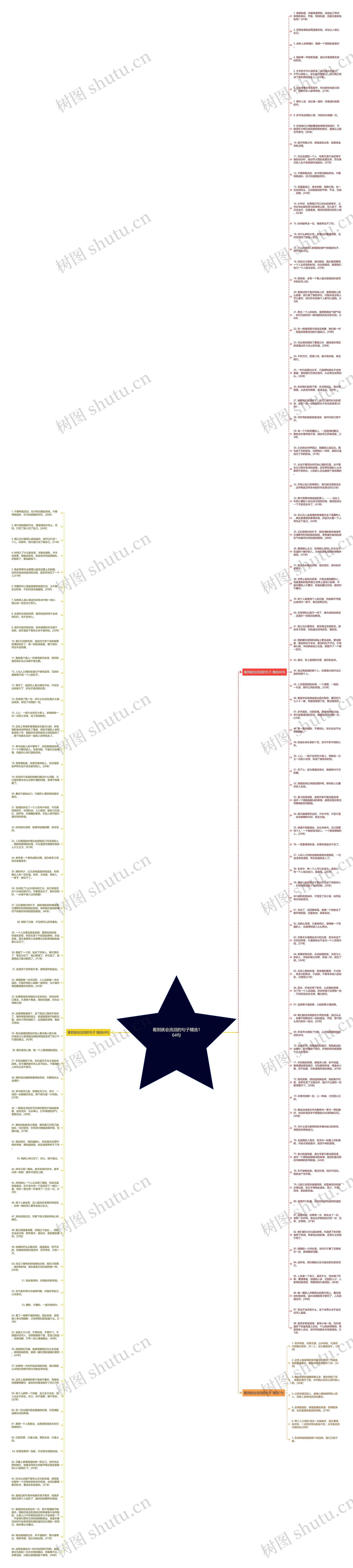看到就会流泪的句子精选164句思维导图