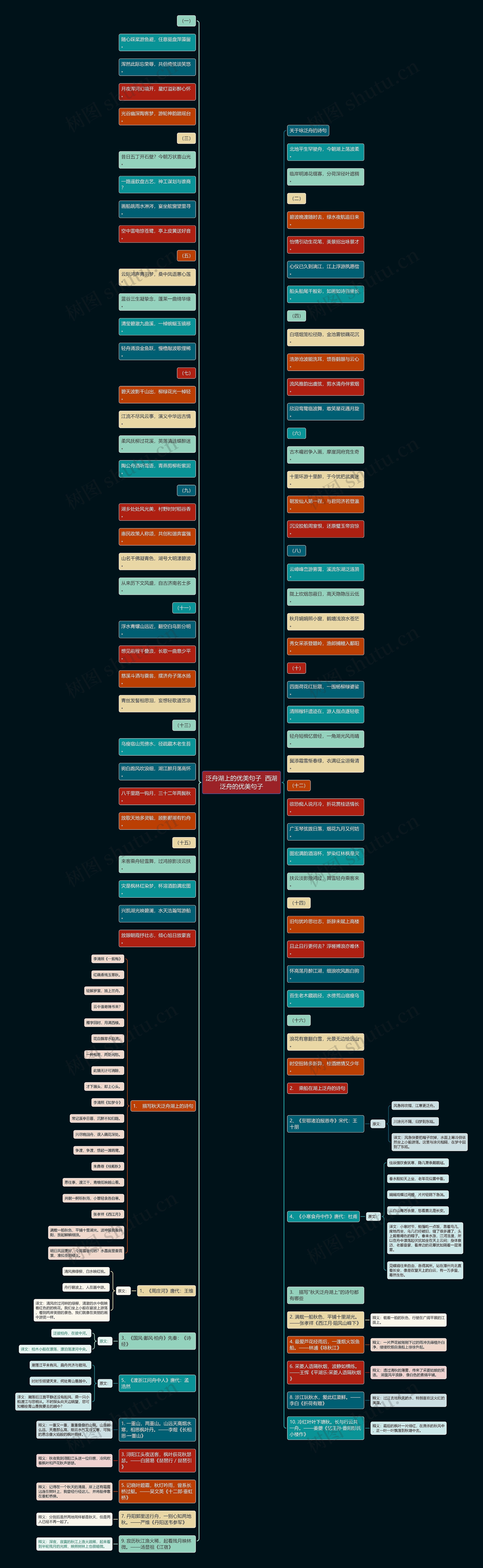 泛舟湖上的优美句子  西湖泛舟的优美句子思维导图
