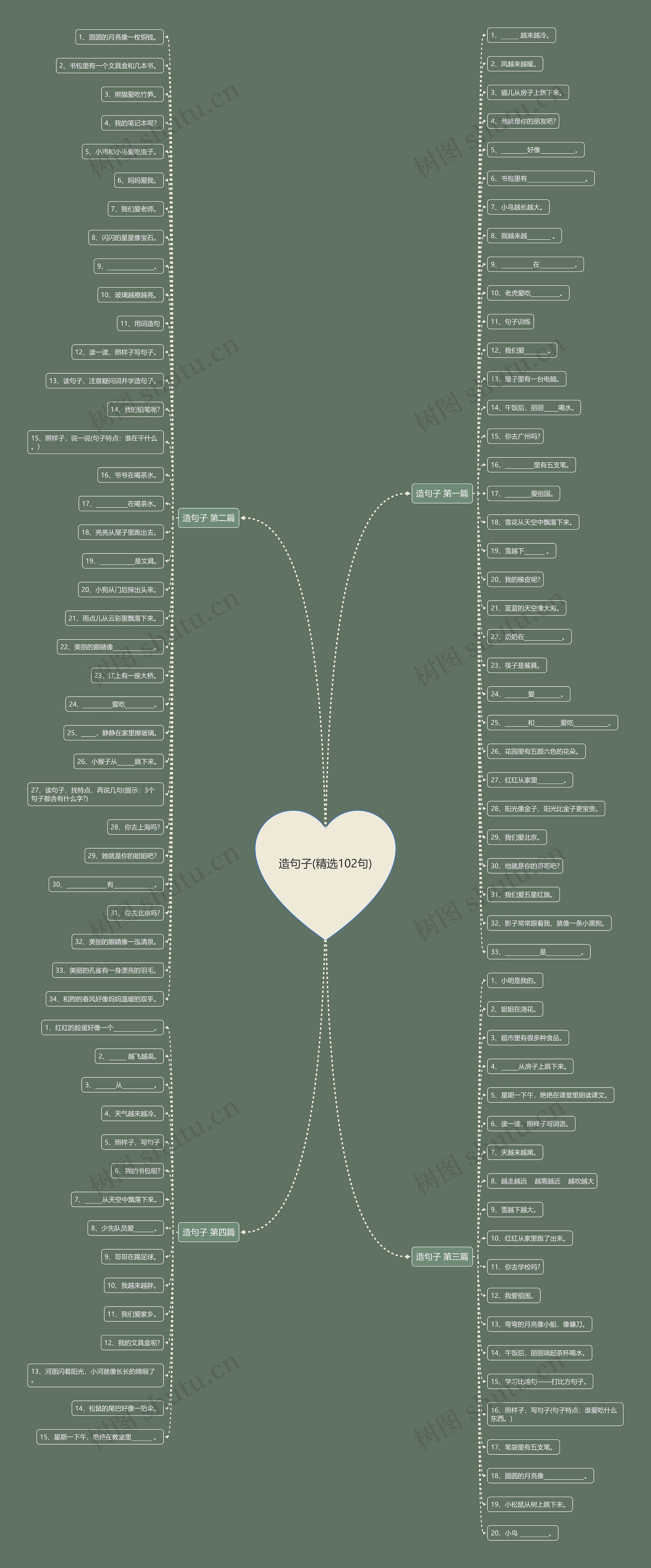 造句子(精选102句) 造句子(精选102句)