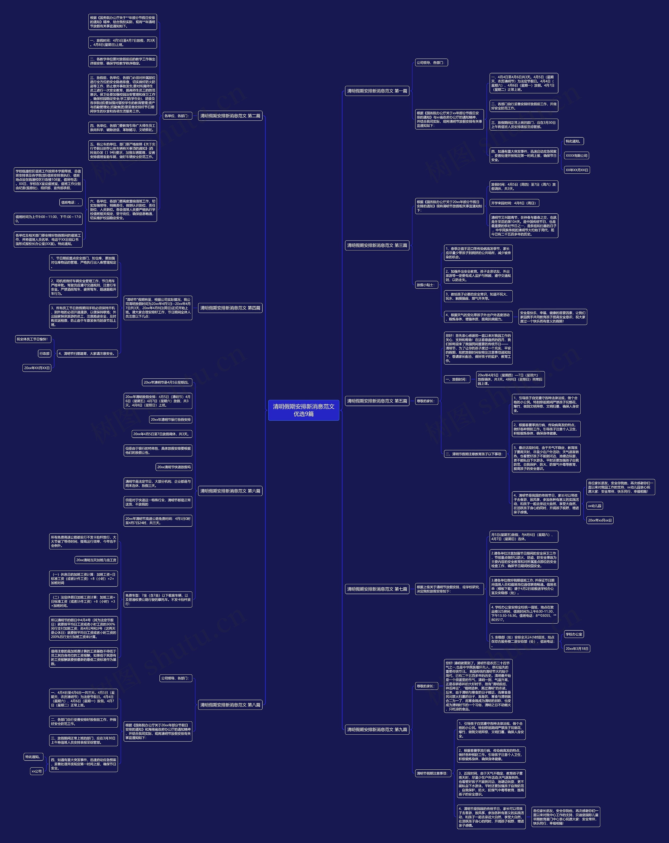 清明假期安排新消息范文优选9篇思维导图