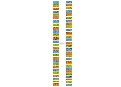 表达诚心邀请的短句  形容诚心邀请的成语