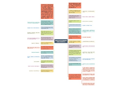 漫威的经典语录(漫威超级英雄经典语录英文) 漫威的经典语录(漫威超级英雄经典语录英文)