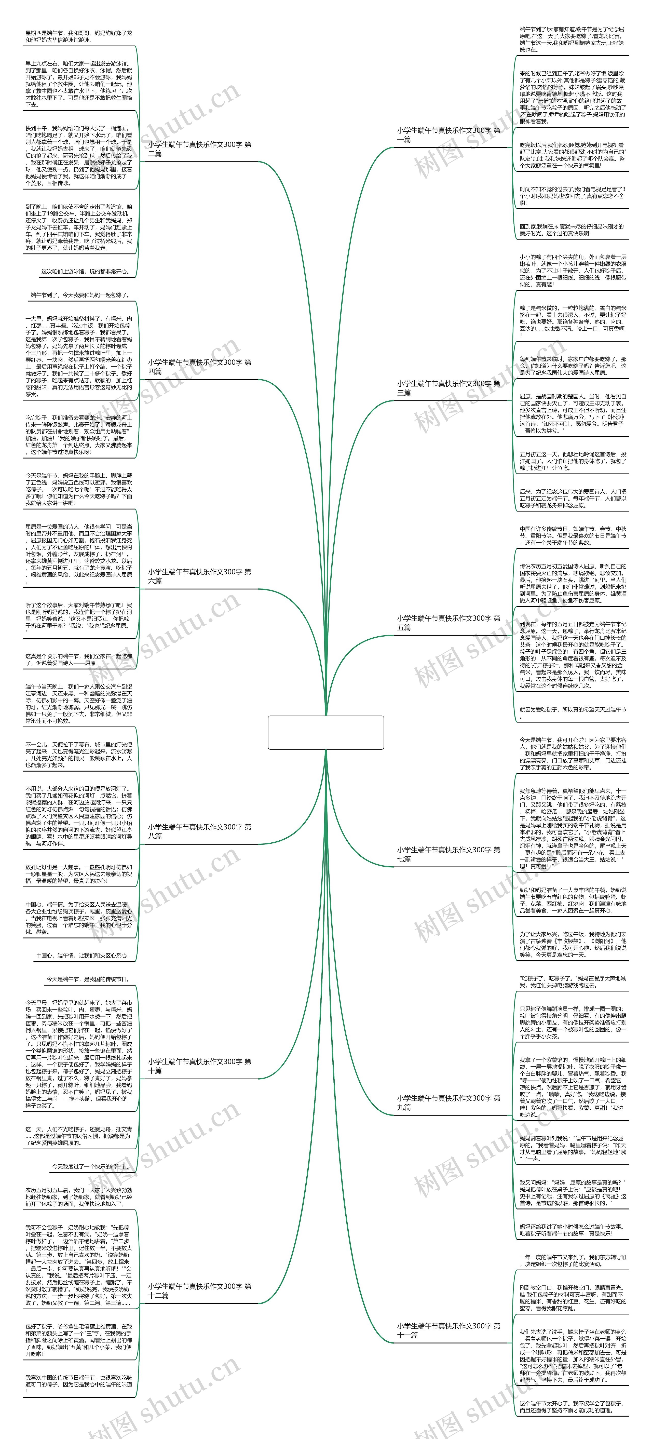 小学生端午节真快乐作文300字通用12篇 小学生端午节真快乐作文300字通用12篇