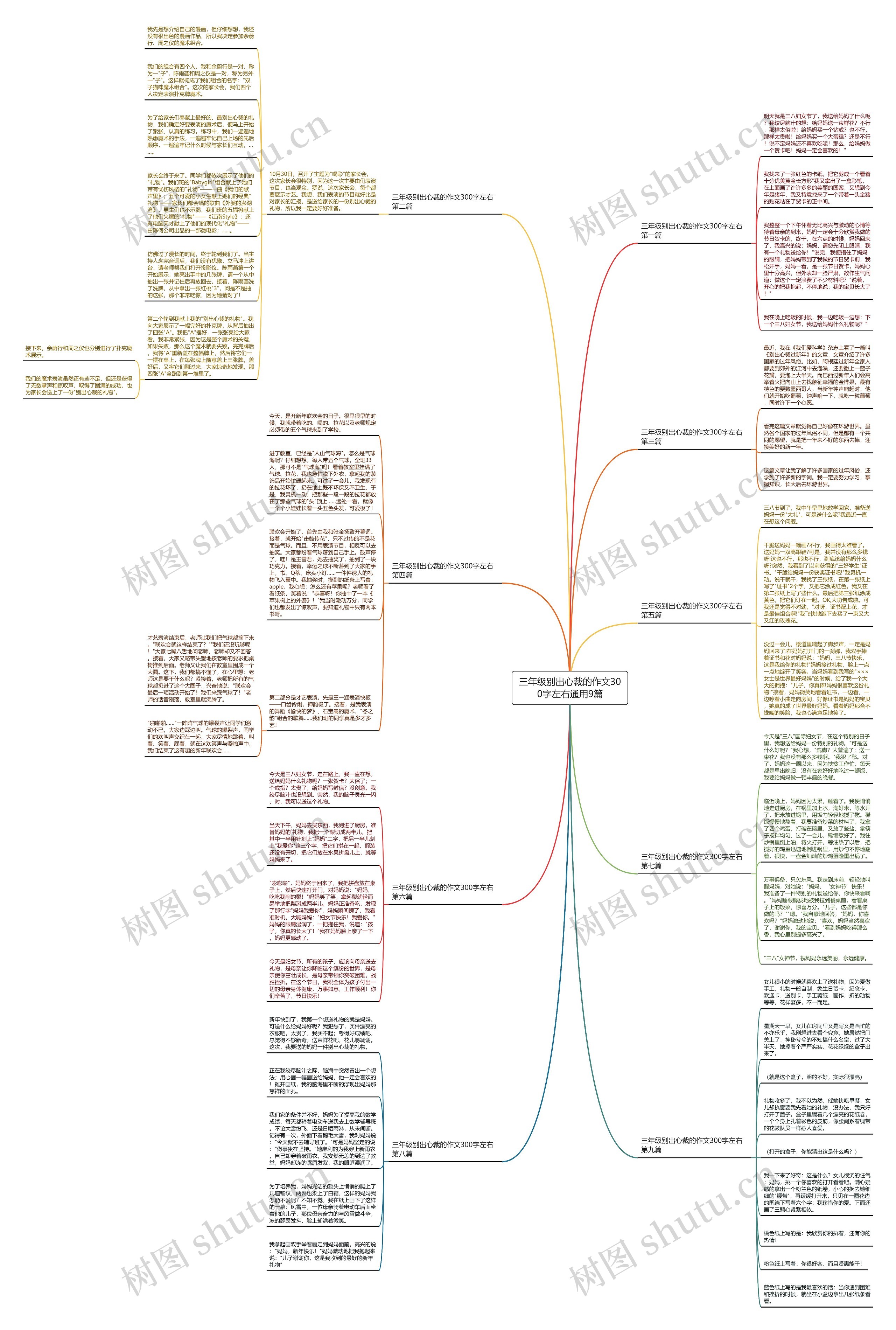 三年级别出心裁的作文300字左右通用9篇思维导图