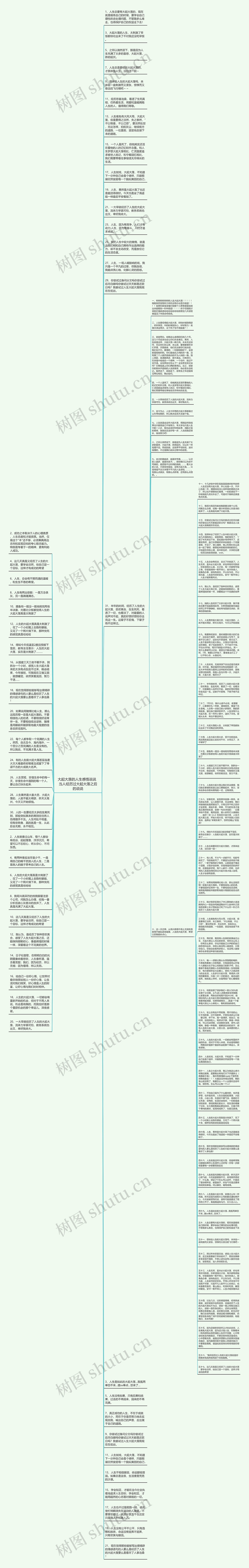 大起大落的人生感悟说说  当人经历过大起大落之后的说说思维导图