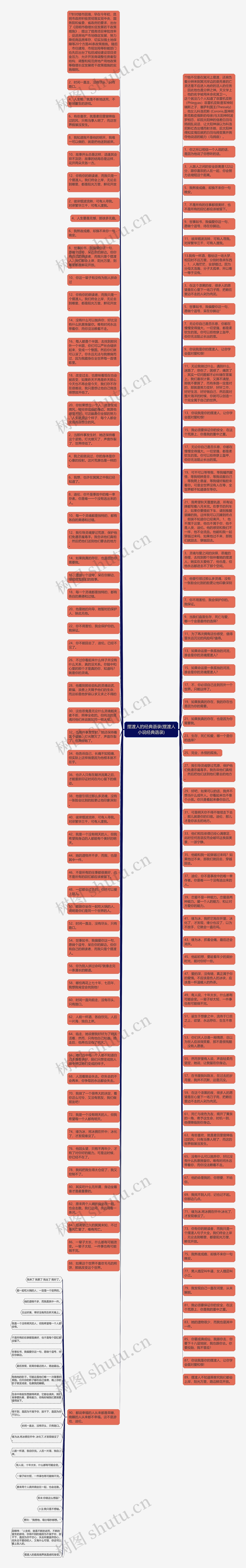 摆渡人的经典语录(摆渡人小说经典语录)思维导图