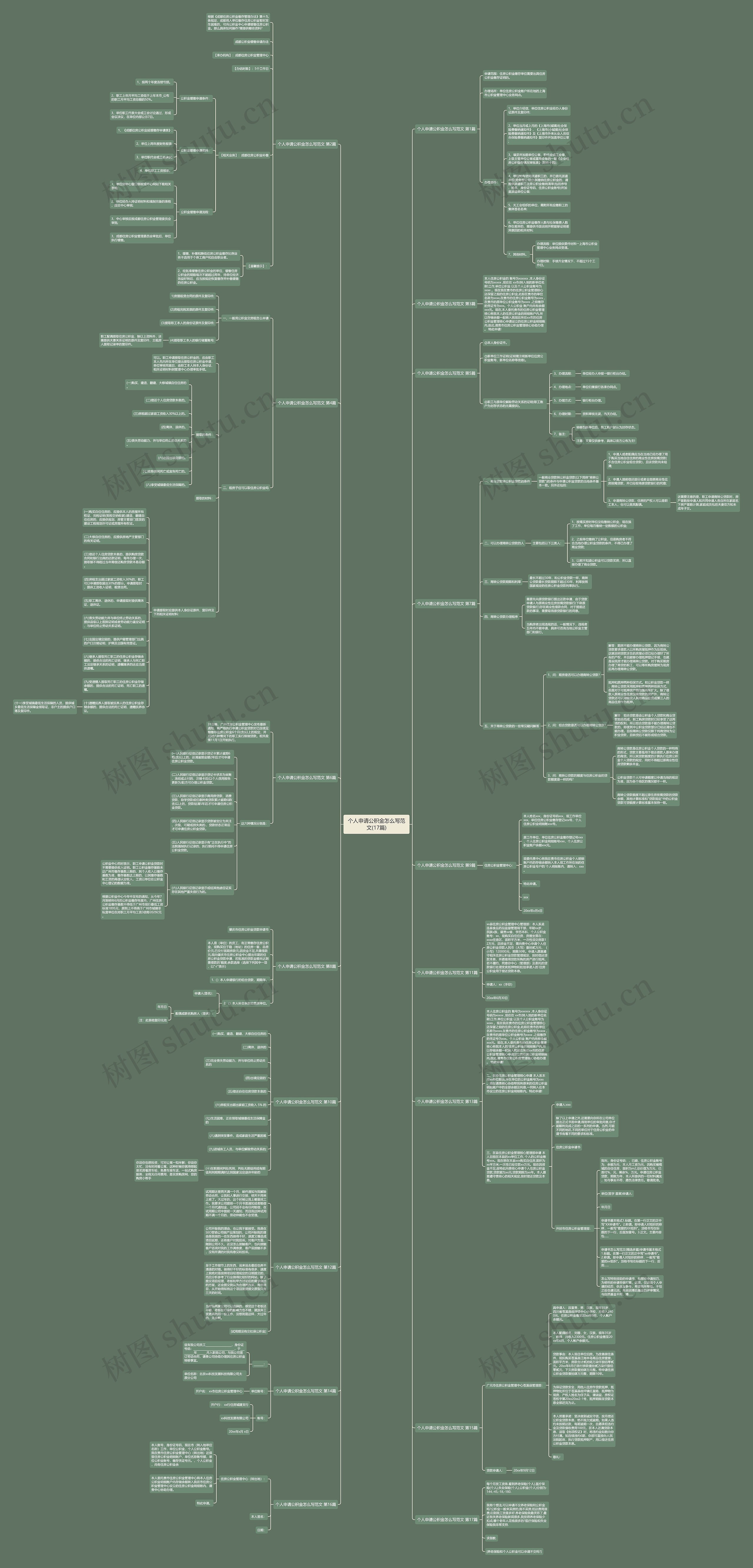 个人申请公积金怎么写范文(17篇)思维导图