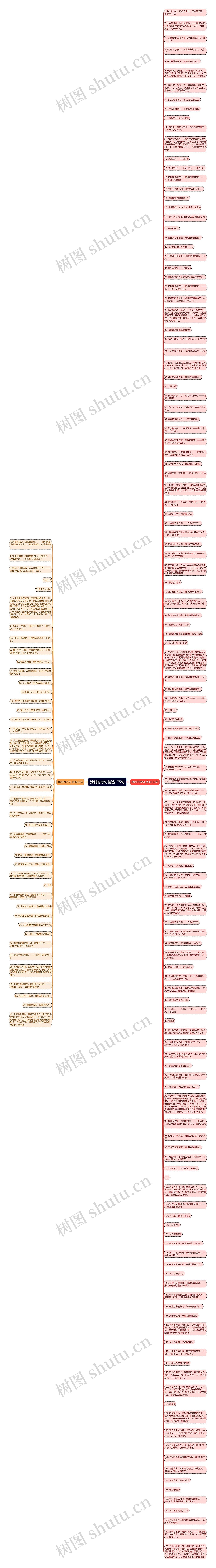 胜利的诗句精选175句思维导图