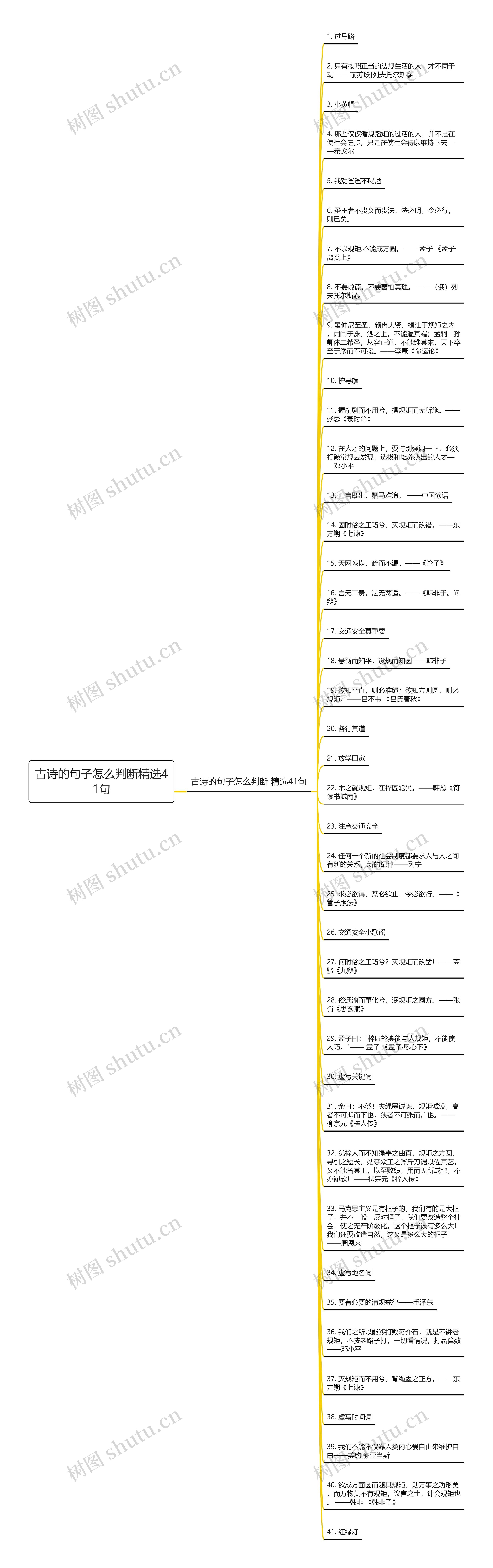 古诗的句子怎么判断精选41句