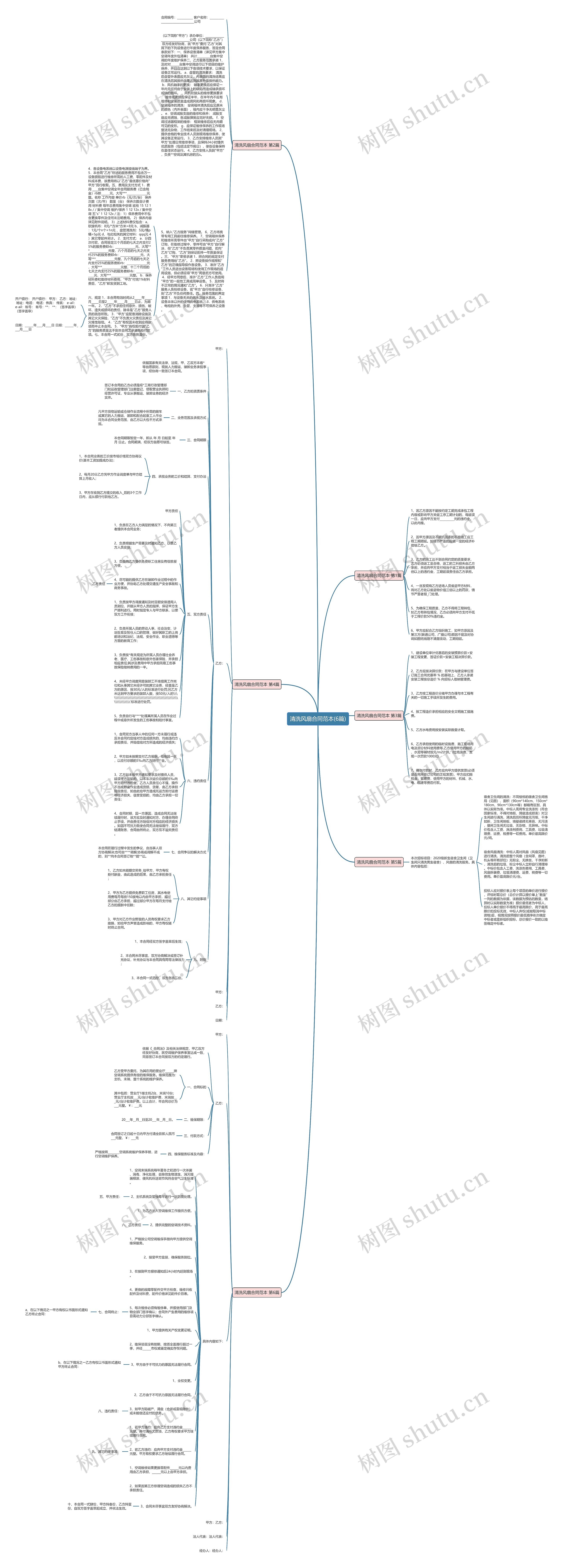 清洗风扇合同范本(6篇) 清洗风扇合同范本(6篇)
