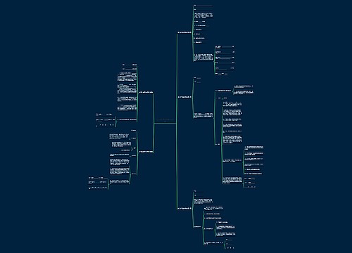 补充合同范本购销(优选5篇) 补充合同范本购销(优选5篇)