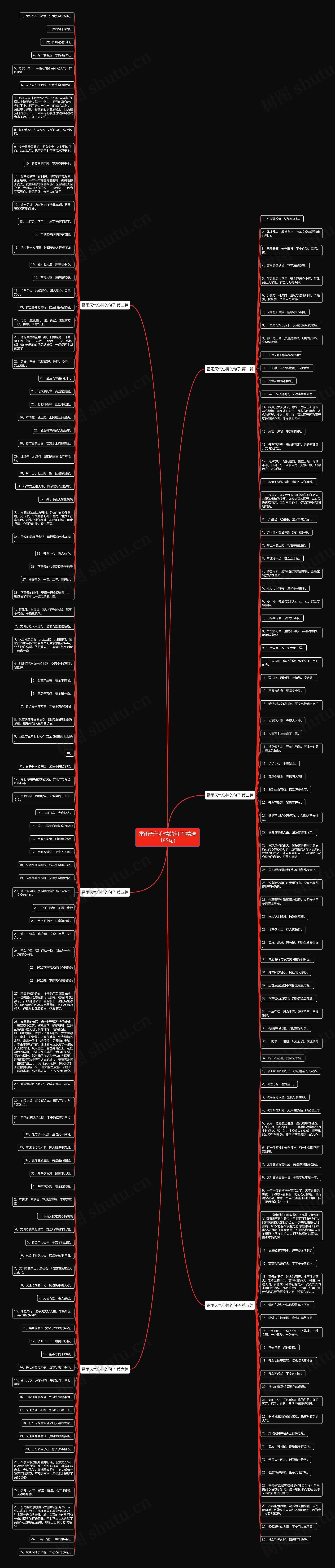 雷雨天气心情的句子(精选185句) 雷雨天气心情的句子(精选185句)