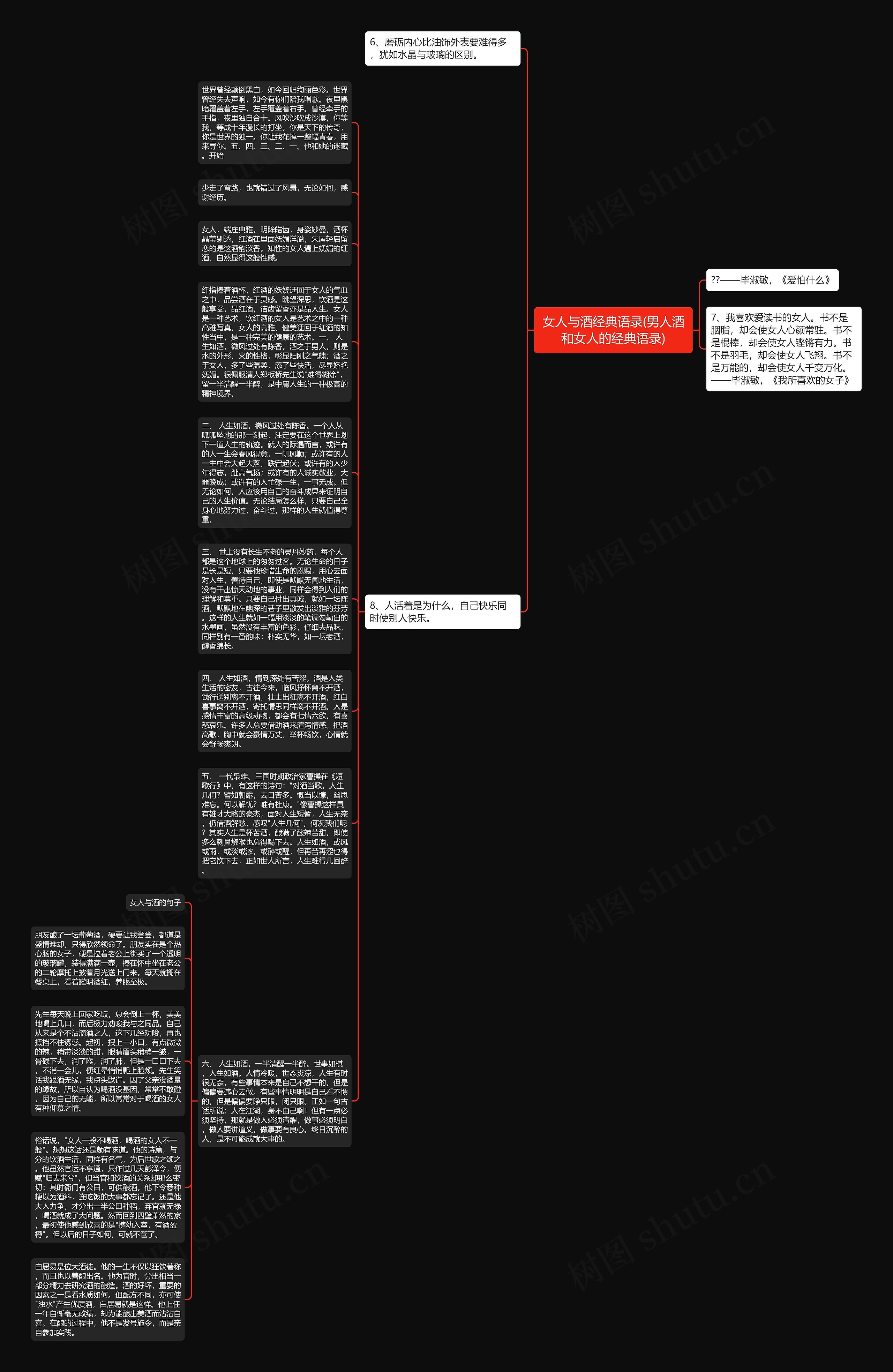 女人与酒经典语录(男人酒和女人的经典语录)思维导图