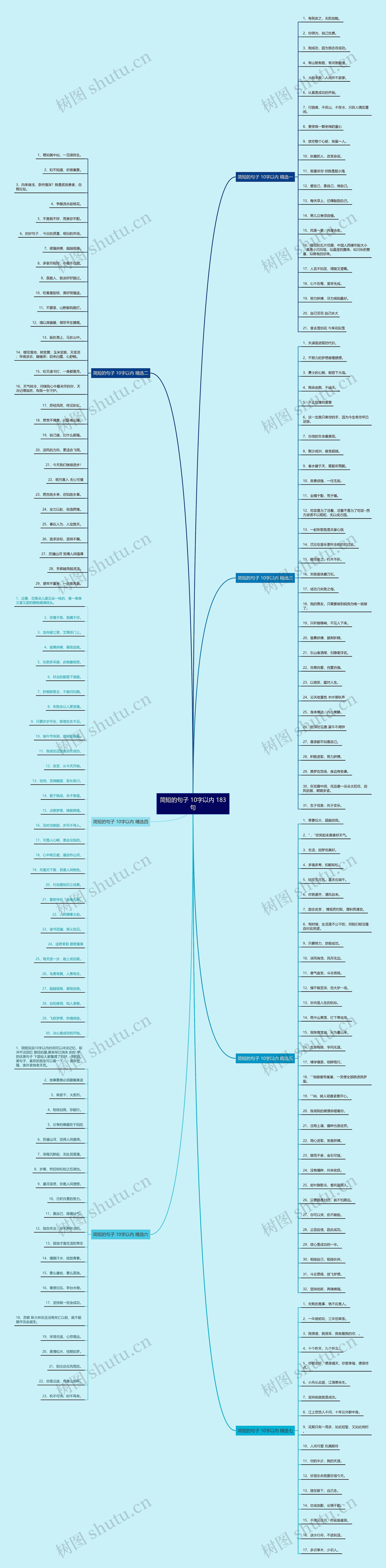 简短的句子 10字以内 183句 简短的句子 10字以内 183句