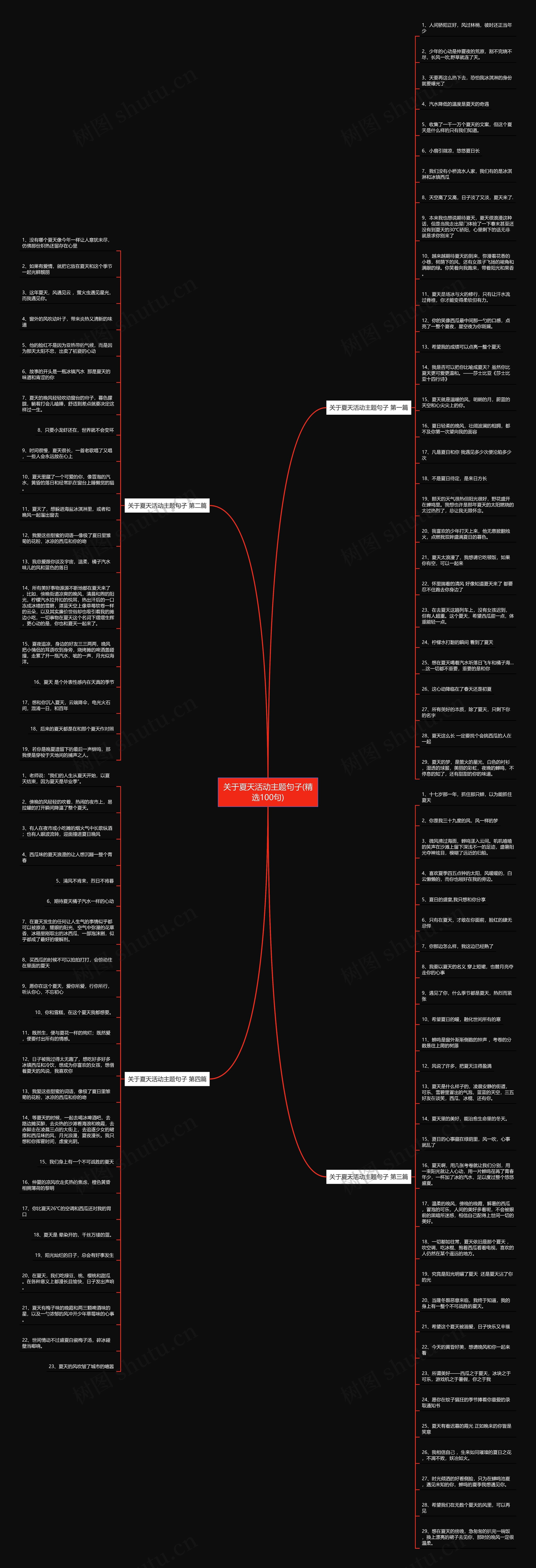 关于夏天活动主题句子(精选100句)思维导图