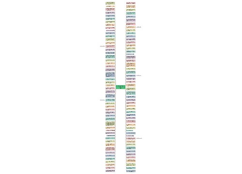 关于总结经验教训的名言   工作中吸取的经验教训的名言