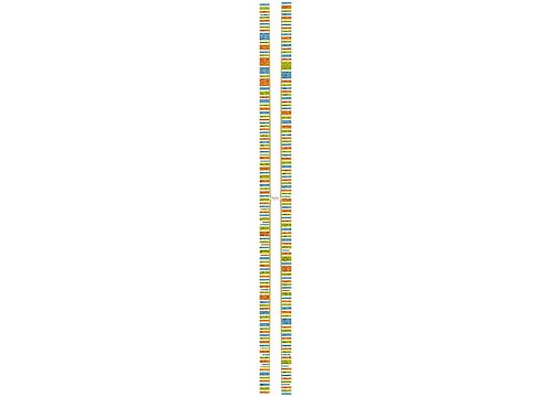 关于吃鱼的句子唯美 吃鱼的优美句子