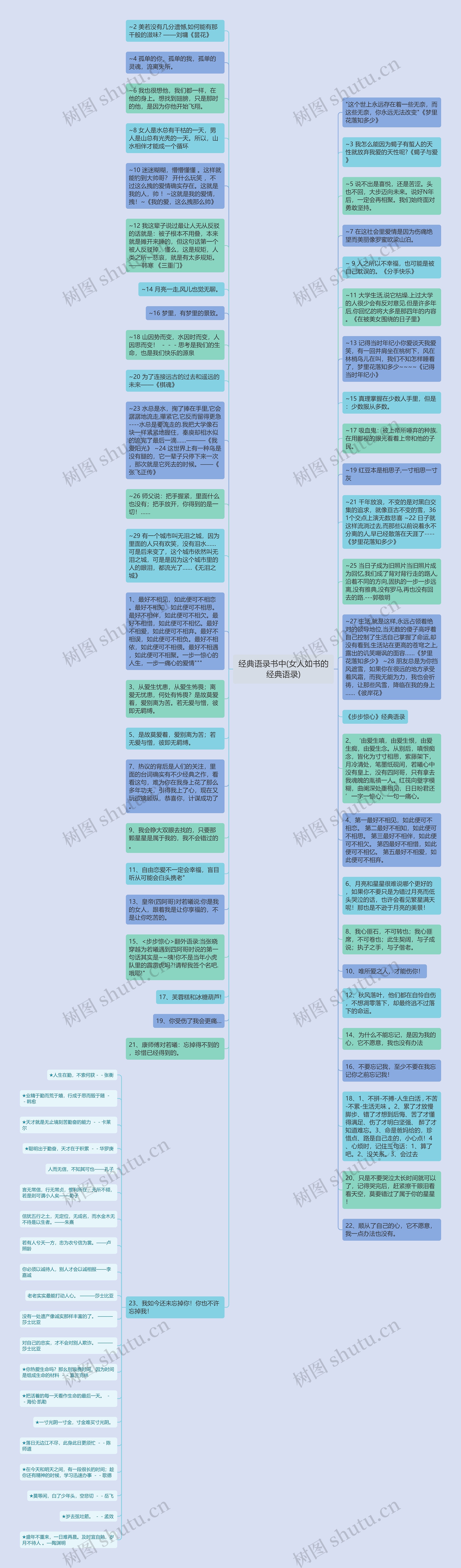 经典语录书中(女人如书的经典语录)