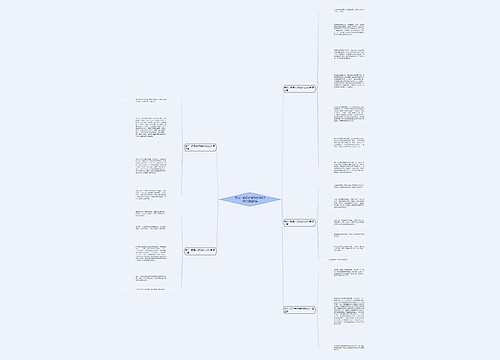 我们一起保护地球的作文300字精选5篇