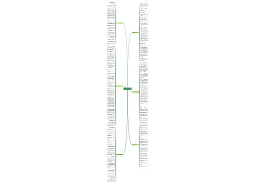 形容人气质好的句子摘抄(优选151句)思维导图