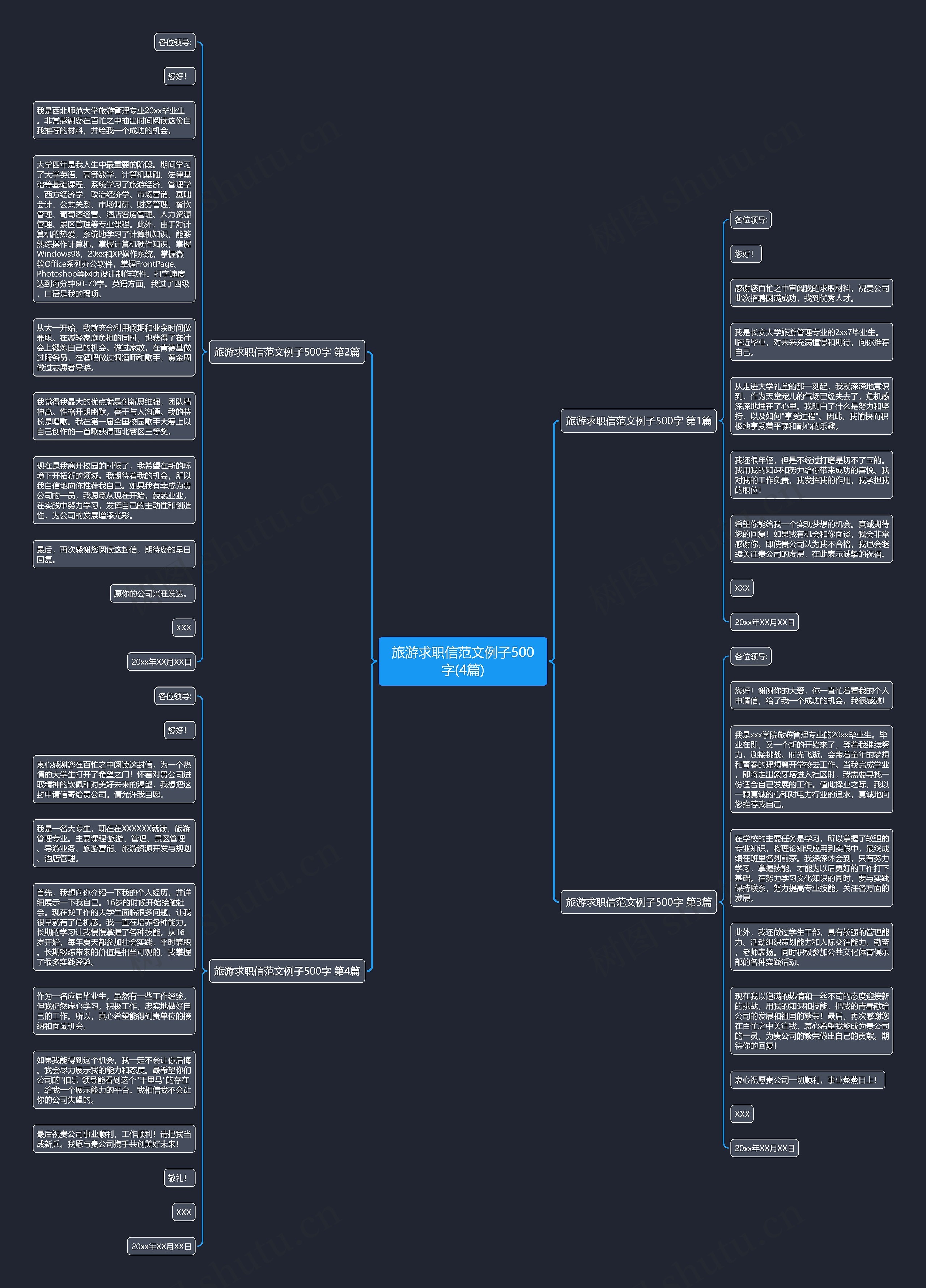 旅游求职信范文例子500字(4篇) 旅游求职信范文例子500字(4篇)