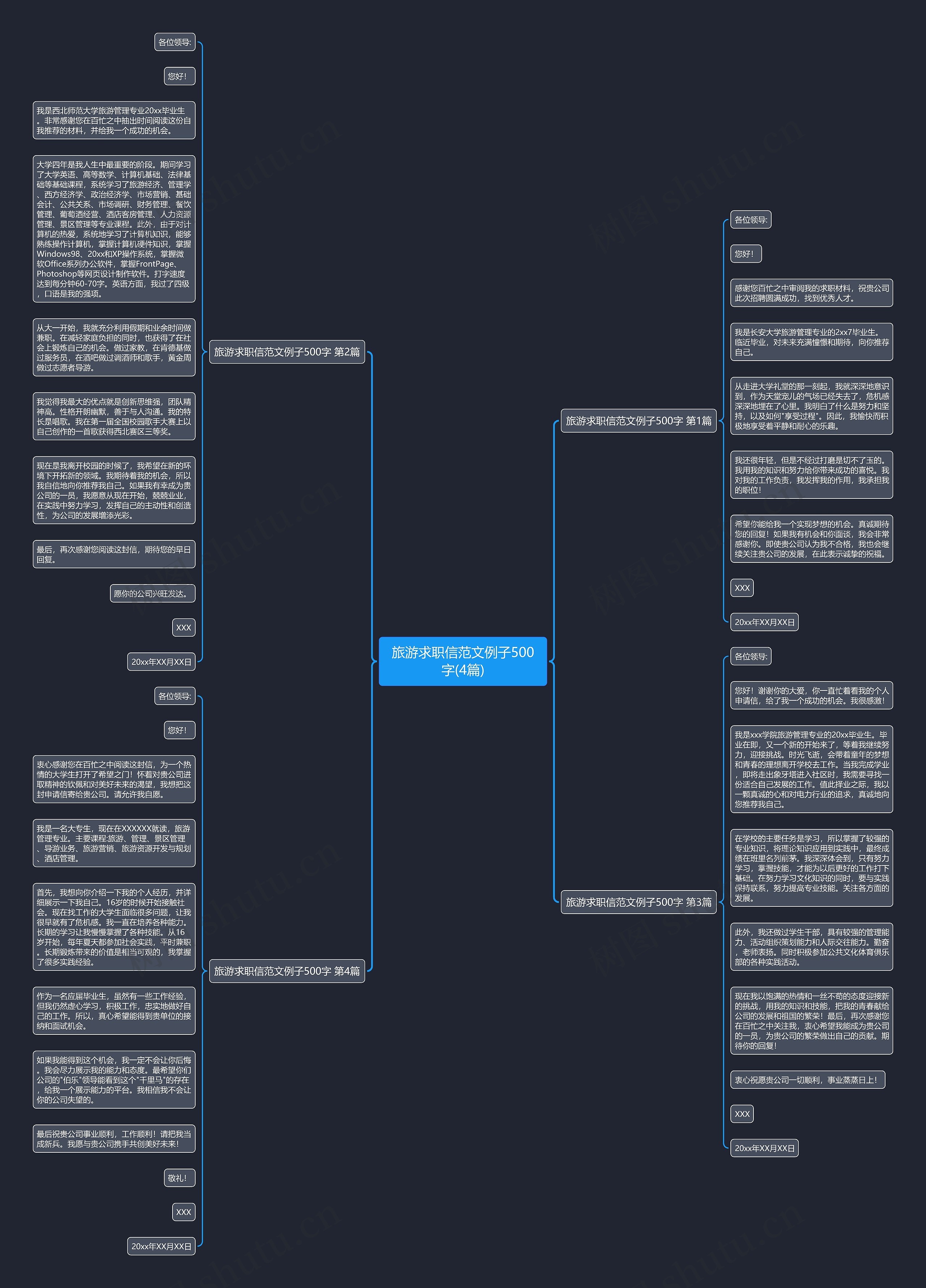 旅游求职信范文例子500字(4篇)思维导图