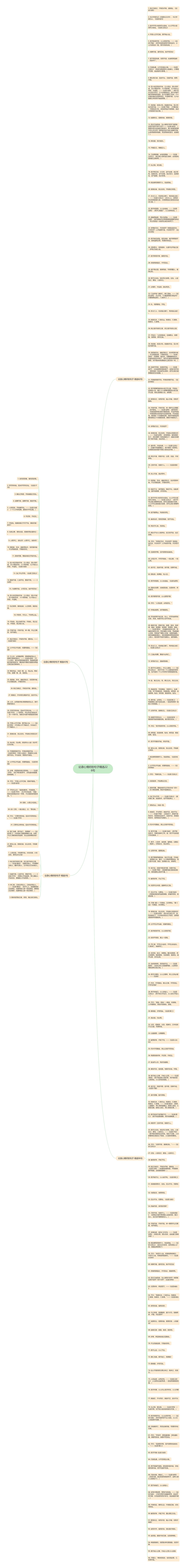 论语心情好的句子精选226句思维导图