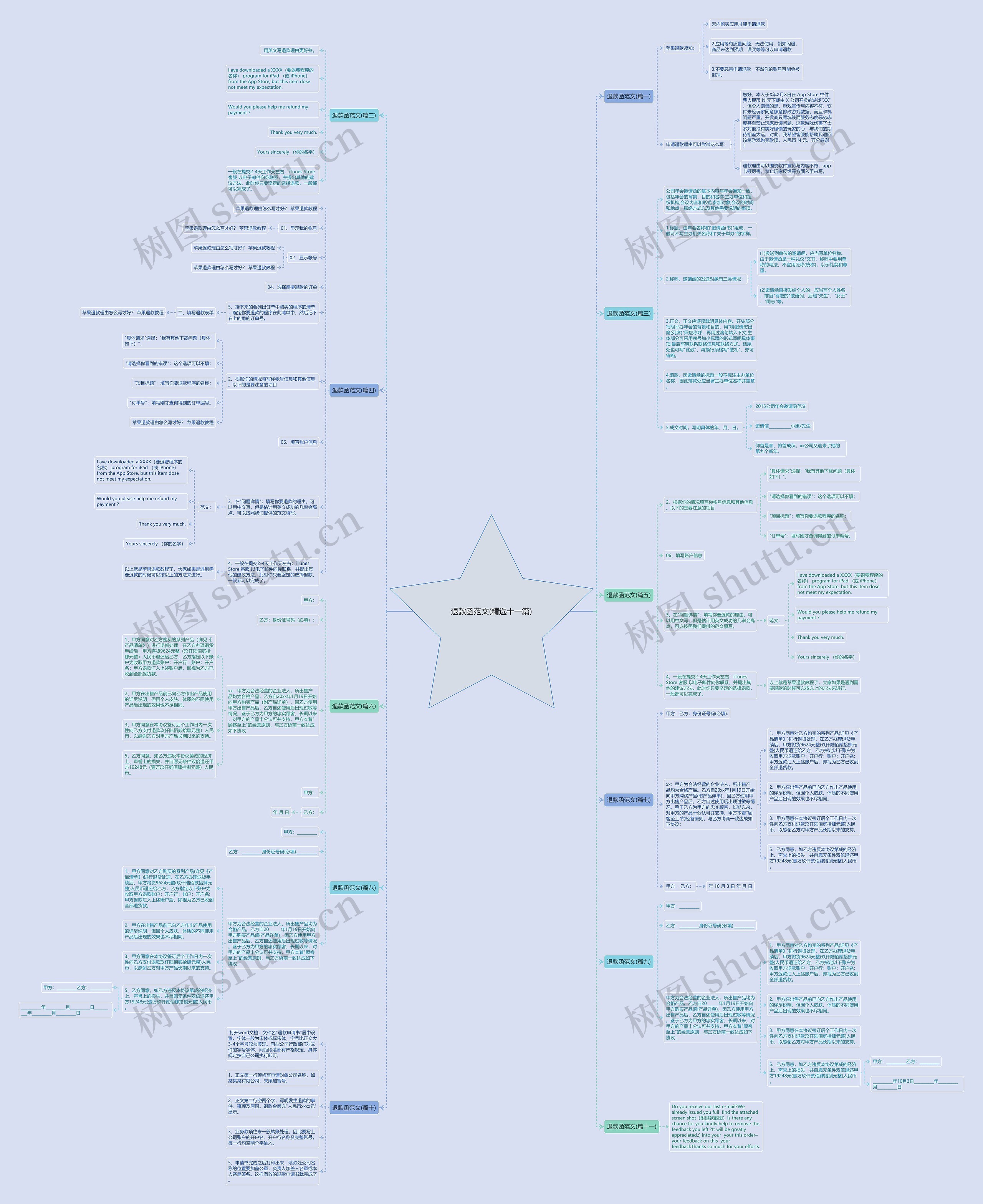 退款函范文(精选十一篇) 退款函范文(精选十一篇)