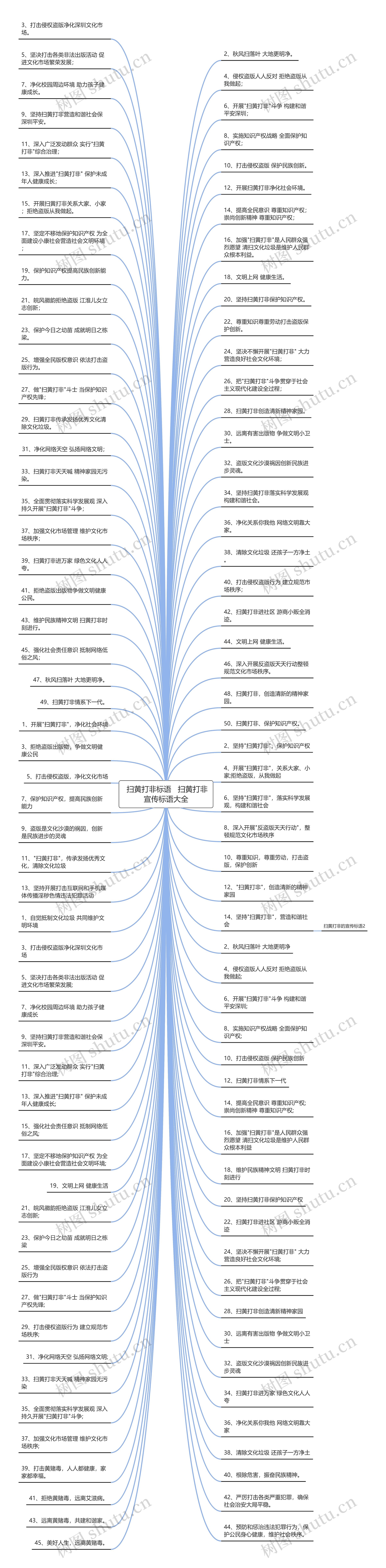  扫黄打非标语   扫黄打非宣传标语大全