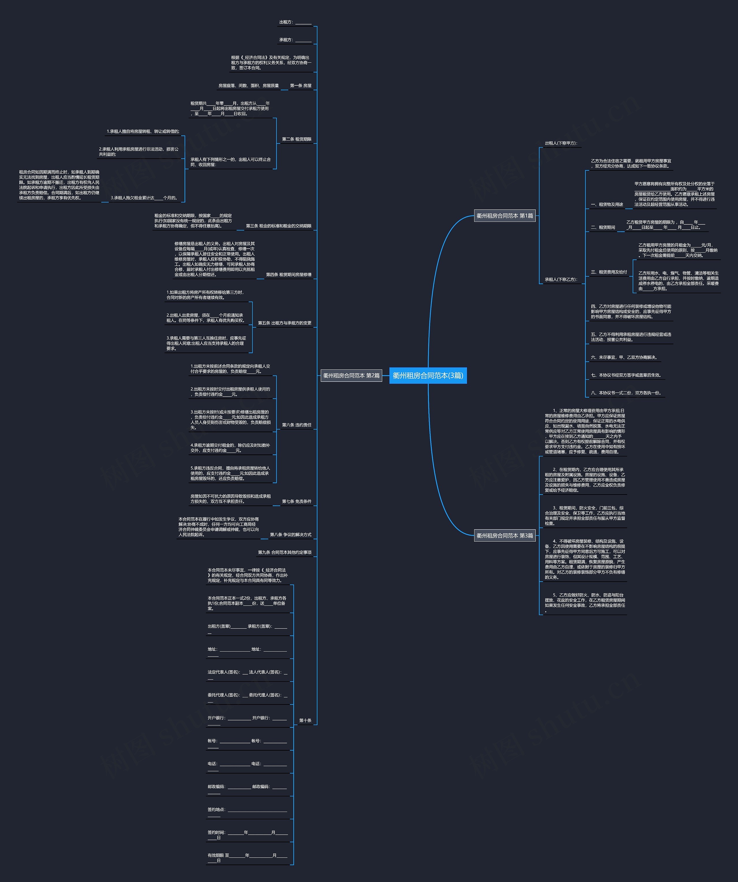 衢州租房合同范本(3篇)思维导图