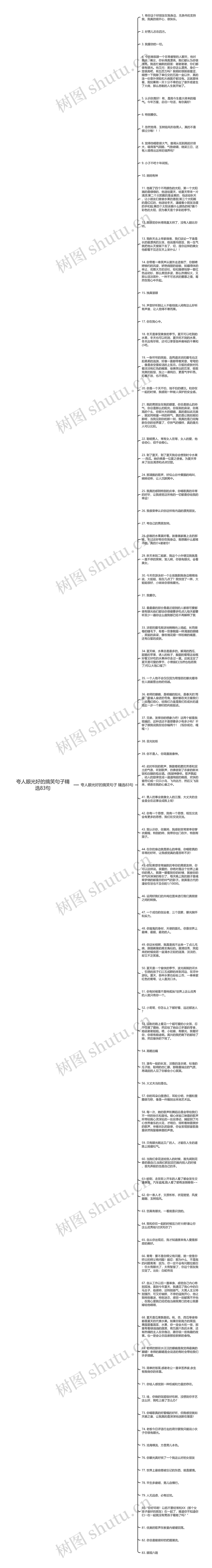 夸人眼光好的搞笑句子精选83句思维导图