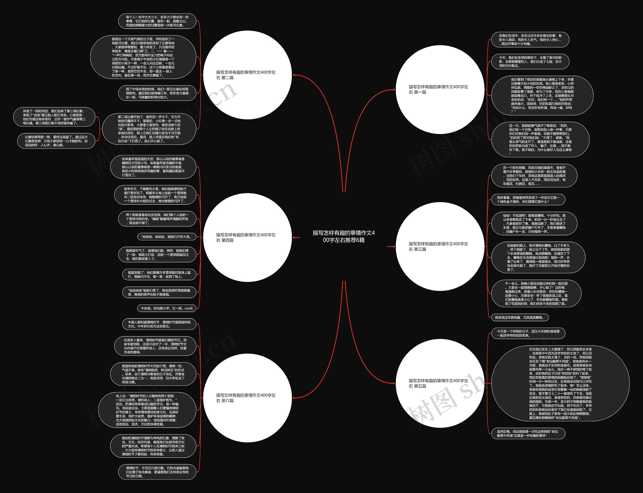 描写怎样有趣的事情作文400字左右推荐6篇 描写怎样有趣的事情作文400字左右推荐6篇