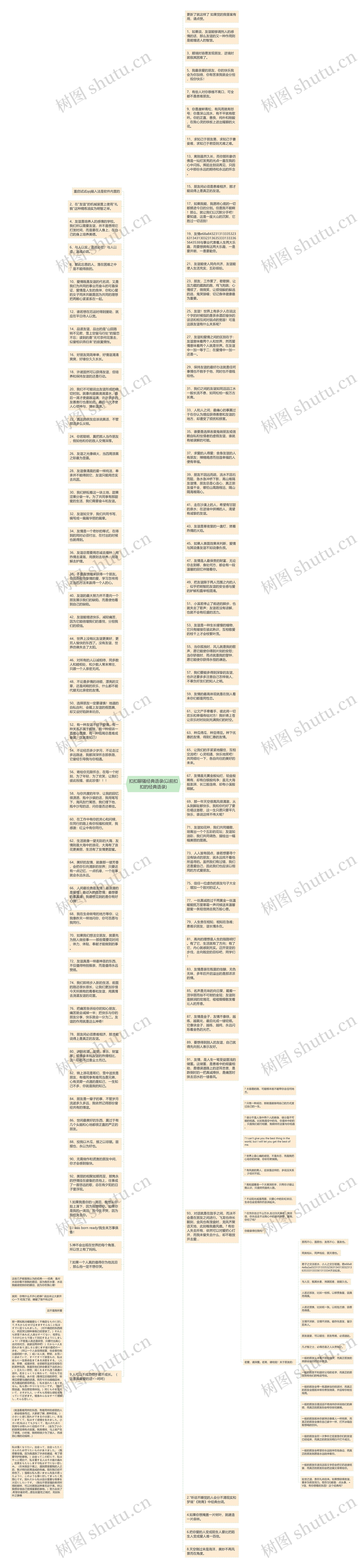 扣扣聊骚经典语录(以前扣扣的经典语录)思维导图