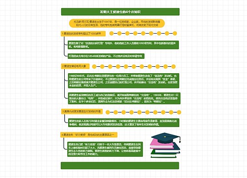 发明大王爱迪生的4个冷知识思维导图